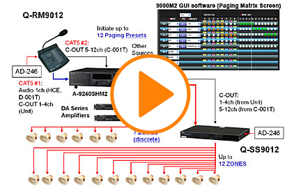 Paging Basics Paging Basics
