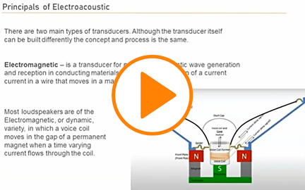 Electroacoustic Electroacoustic